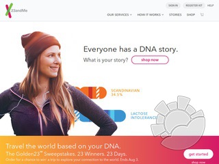 23andMe Coupons