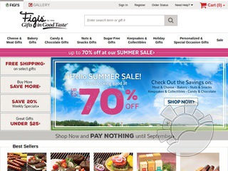 Figis.com Coupons